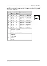 Preview for 41 page of AXIOMTEK IPC970 User Manual