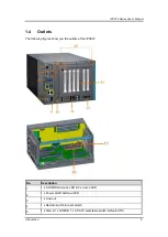 Preview for 17 page of AXIOMTEK IPC972 User Manual