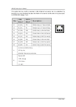 Preview for 40 page of AXIOMTEK IPC972 User Manual