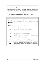 Preview for 62 page of AXIOMTEK IPC974-519-FL User Manual