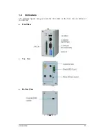 Предварительный просмотр 11 страницы AXIOMTEK IRU152-EVK-DC User Manual