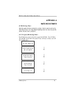 Preview for 62 page of AXIOMTEK MANO110 Series User Manual