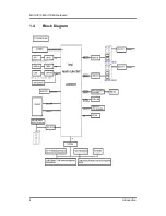 Preview for 10 page of AXIOMTEK MANO310 Series User Manual