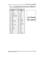 Preview for 21 page of AXIOMTEK MANO315 Series User Manual