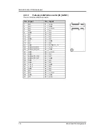 Preview for 22 page of AXIOMTEK MANO315 Series User Manual