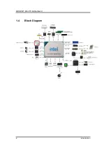 Preview for 10 page of AXIOMTEK MANO321 Series User Manual