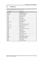 Preview for 17 page of AXIOMTEK MANO321 Series User Manual