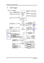 Preview for 10 page of AXIOMTEK MANO523 Series User Manual