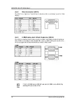 Preview for 24 page of AXIOMTEK MANO523 Series User Manual