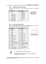 Preview for 27 page of AXIOMTEK MANO523 Series User Manual