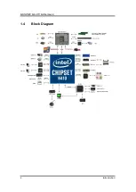 Предварительный просмотр 10 страницы AXIOMTEK MANO540 Series User Manual