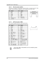 Предварительный просмотр 32 страницы AXIOMTEK MANO540 Series User Manual