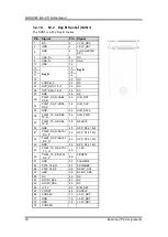 Предварительный просмотр 36 страницы AXIOMTEK MANO540 Series User Manual