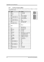 Preview for 22 page of AXIOMTEK MANO560 Series User Manual