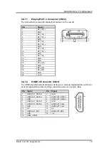 Preview for 25 page of AXIOMTEK MANO560 Series User Manual