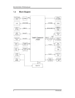 Preview for 10 page of AXIOMTEK MANO842 Series User Manual