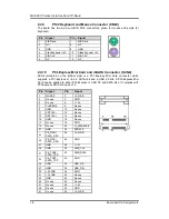 Preview for 24 page of AXIOMTEK MANO873 Series User Manual