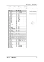 Preview for 21 page of AXIOMTEK MIRU130 User Manual