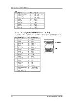 Preview for 24 page of AXIOMTEK MIRU130 User Manual