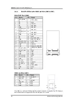 Preview for 20 page of AXIOMTEK MMB501 User Manual