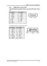 Preview for 21 page of AXIOMTEK MMB501 User Manual