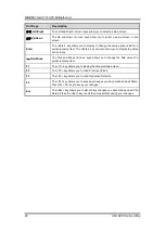 Preview for 32 page of AXIOMTEK MMB501 User Manual