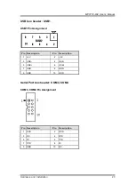 Предварительный просмотр 29 страницы AXIOMTEK MPC153-834 User Manual