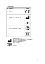 Предварительный просмотр 3 страницы AXIOMTEK MPC153W-834 User Manual