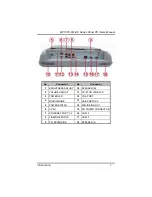 Предварительный просмотр 19 страницы AXIOMTEK MPC170-831-DC User Manual