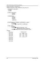 Предварительный просмотр 66 страницы AXIOMTEK MPC175-873 Series User Manual