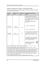 Предварительный просмотр 76 страницы AXIOMTEK MPC175-873 Series User Manual