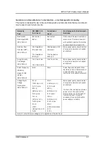 Предварительный просмотр 77 страницы AXIOMTEK MPC175-873 Series User Manual