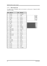 Preview for 16 page of AXIOMTEK MVS100-323-FL User Manual