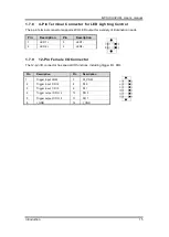 Preview for 21 page of AXIOMTEK MVS100-323-FL User Manual