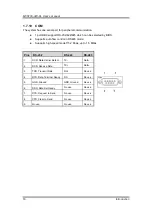 Preview for 22 page of AXIOMTEK MVS100-323-FL User Manual