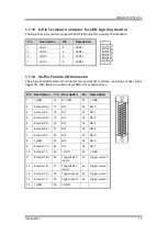 Preview for 23 page of AXIOMTEK MVS900-511-FL Series User Manual