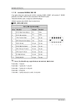 Preview for 24 page of AXIOMTEK MVS900-511-FL Series User Manual