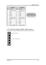 Preview for 25 page of AXIOMTEK MVS900-511-FL Series User Manual