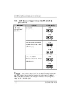 Preview for 28 page of AXIOMTEK NA-330 Series User Manual