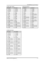 Preview for 23 page of AXIOMTEK NANO820 User Manual