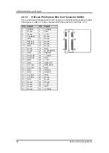 Preview for 28 page of AXIOMTEK NANO820 User Manual