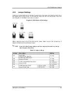 Предварительный просмотр 29 страницы AXIOMTEK P1127E-500 User Manual