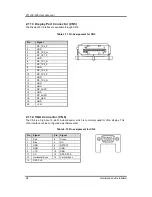 Предварительный просмотр 34 страницы AXIOMTEK P1127E-500 User Manual