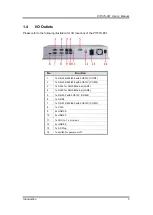 Preview for 11 page of AXIOMTEK P1157S-881 User Manual