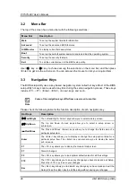 Preview for 32 page of AXIOMTEK P1157S-881 User Manual