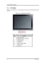 Предварительный просмотр 12 страницы AXIOMTEK P1177E-500 User Manual