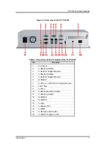 Предварительный просмотр 13 страницы AXIOMTEK P1177E-500 User Manual