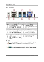 Предварительный просмотр 28 страницы AXIOMTEK P1177E-500 User Manual