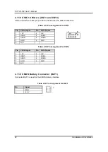 Предварительный просмотр 38 страницы AXIOMTEK P1177E-500 User Manual