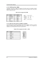 Предварительный просмотр 40 страницы AXIOMTEK P1177E-500 User Manual